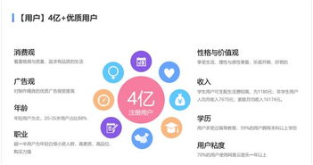 網易云廣告投放計費與免費代理優質渠道全攻略